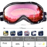 HUBO SPORTS OTG Skiing Snow Goggles with UV Protection, Ski Goggles Of Dual Lens With Anti Fog for Men, Women (BBRose)