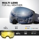 Odoland Magnetic Interchangeable Ski Goggles with 2 Lens, Large Spherical Frameless Snow Snowboard Goggles for Men Women, Black Frame Sliver Lens vlt 15%