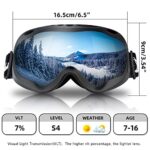 Keary Youth Women Ski Goggles Snowboard Goggles, Anti Fog Skiing Snow Goggles for Boy Girls Kids, UV Protection Snowboarding Goggles Over Glasses Helmet Compatible, Winter Sport Snowmobile Goggles OTG